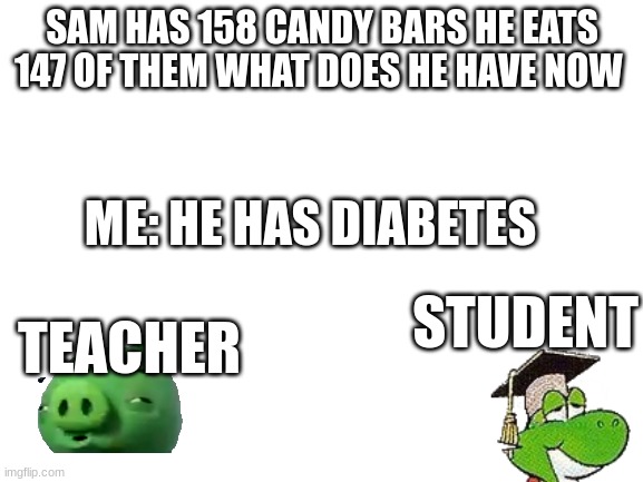 I am not wrong | SAM HAS 158 CANDY BARS HE EATS 147 OF THEM WHAT DOES HE HAVE NOW; ME: HE HAS DIABETES; TEACHER; STUDENT | image tagged in blank white template | made w/ Imgflip meme maker
