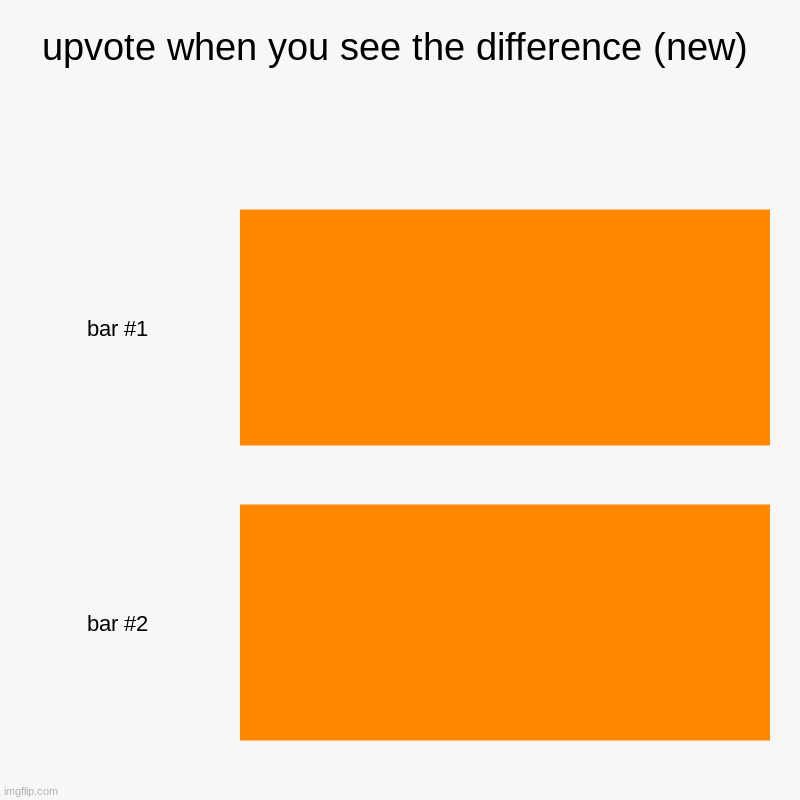 wut the difference | upvote when you see the difference (new) | | image tagged in charts,bar charts | made w/ Imgflip chart maker
