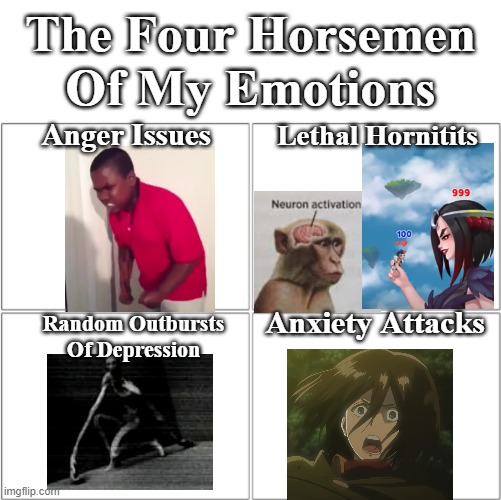 chjffghfcgyhn | The Four Horsemen Of My Emotions; Anger Issues; Lethal Hornitits; Anxiety Attacks; Random Outbursts Of Depression | image tagged in the 4 horsemen of | made w/ Imgflip meme maker