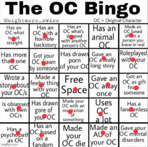 I think I got issues- | image tagged in the oc bingo | made w/ Imgflip meme maker
