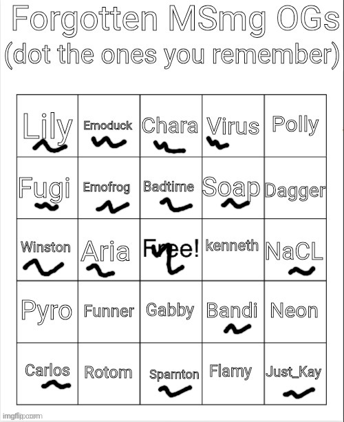 i miss badtime | image tagged in forgotten msmg ogs bingo | made w/ Imgflip meme maker