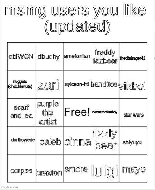 this is a month old btw dont jump me | image tagged in msmg user bingo | made w/ Imgflip meme maker