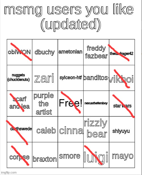 msmg user bingo | image tagged in msmg user bingo | made w/ Imgflip meme maker