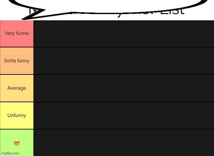 MSMG Funny Tier List | image tagged in msmg funny tier list | made w/ Imgflip meme maker