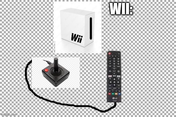 Free | WII: | image tagged in free,wii,relatable,funny,memes | made w/ Imgflip meme maker