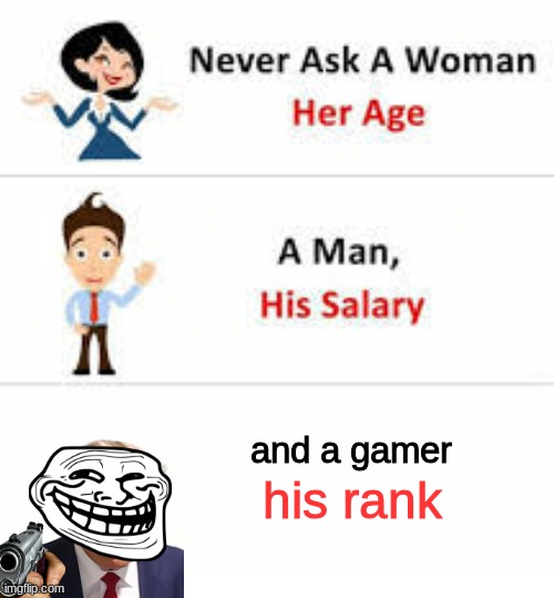 gamer | and a gamer; his rank | image tagged in never ask a woman her age | made w/ Imgflip meme maker