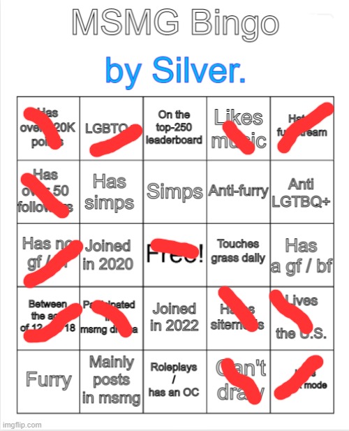 I Got Nothin'. | image tagged in silver 's msmg bingo | made w/ Imgflip meme maker