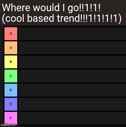 Tier list fixed textboxes | Where would I go!!1!1! (cool based trend!!!1!1!1!1) | image tagged in tier list fixed textboxes | made w/ Imgflip meme maker