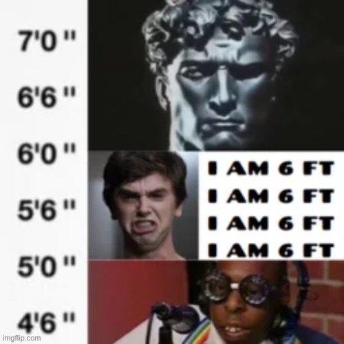 Guess my height | made w/ Imgflip meme maker