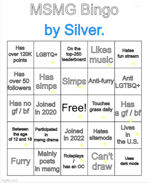 No bingo :< | image tagged in silver 's msmg bingo | made w/ Imgflip meme maker