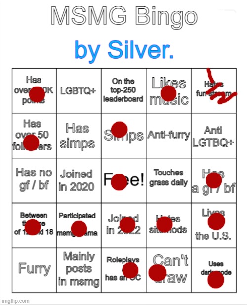 ik, my acc says i joined in '24 but i made a other acc in 22 before i deleted | image tagged in silver 's msmg bingo | made w/ Imgflip meme maker