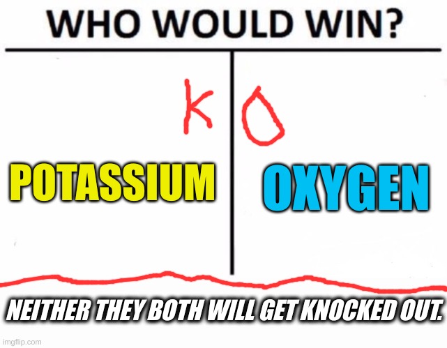 Who Would Win? Meme | POTASSIUM; OXYGEN; NEITHER THEY BOTH WILL GET KNOCKED OUT. | image tagged in memes,who would win | made w/ Imgflip meme maker