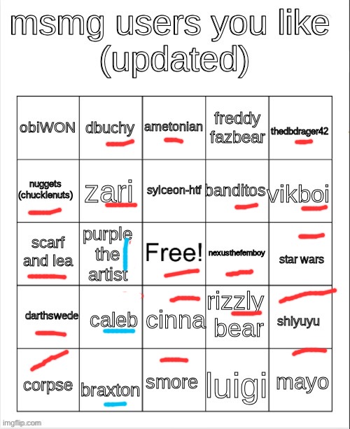 Blue = eh | image tagged in msmg user bingo | made w/ Imgflip meme maker