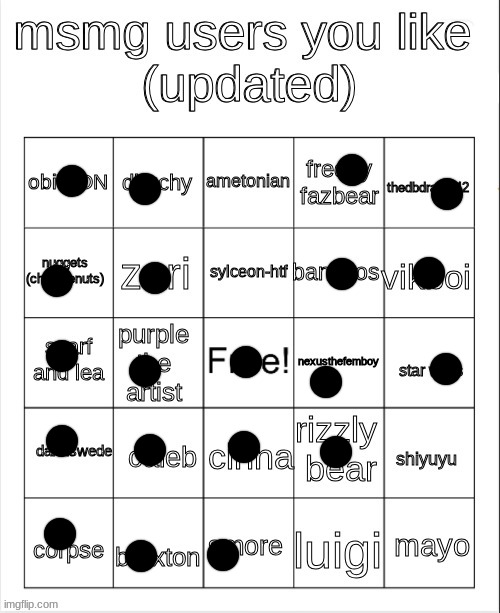 msmg user bingo | image tagged in msmg user bingo | made w/ Imgflip meme maker