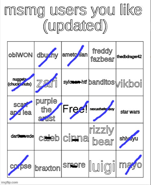 im still not in a bingo | image tagged in msmg user bingo | made w/ Imgflip meme maker