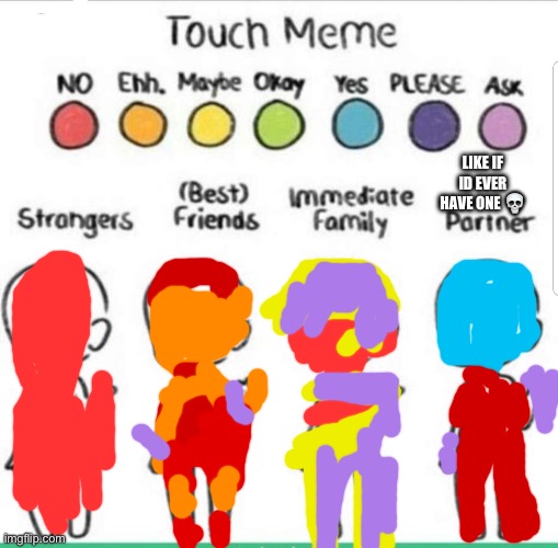 touch chart meme | LIKE IF ID EVER HAVE ONE 💀 | image tagged in touch chart meme | made w/ Imgflip meme maker