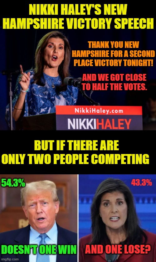 The Elite's Egos | NIKKI HALEY'S NEW HAMPSHIRE VICTORY SPEECH; THANK YOU NEW HAMPSHIRE FOR A SECOND PLACE VICTORY TONIGHT! AND WE GOT CLOSE TO HALF THE VOTES. BUT IF THERE ARE ONLY TWO PEOPLE COMPETING; 54.3%; 43.3%; DOESN'T ONE WIN; AND ONE LOSE? | image tagged in memes,politics,new hampshire,2nd place,victory,ego | made w/ Imgflip meme maker