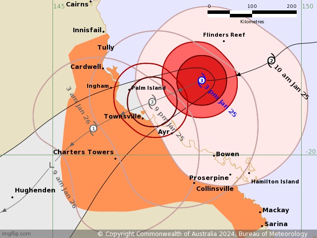 It's reached category 3, it's severe | made w/ Imgflip meme maker