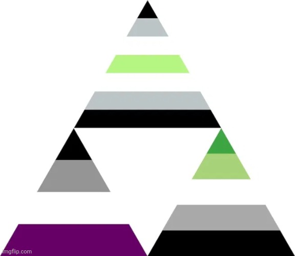 AAA or triple-A | image tagged in aaa triforce flag,lgbt,asexual,non binary,arrow | made w/ Imgflip meme maker