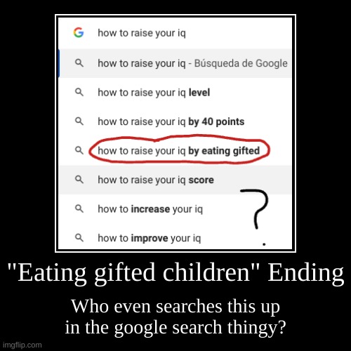 Demotivational | "Eating gifted children" Ending | Who even searches this up in the google search thingy? | image tagged in funny,demotivationals,fun,ending | made w/ Imgflip demotivational maker