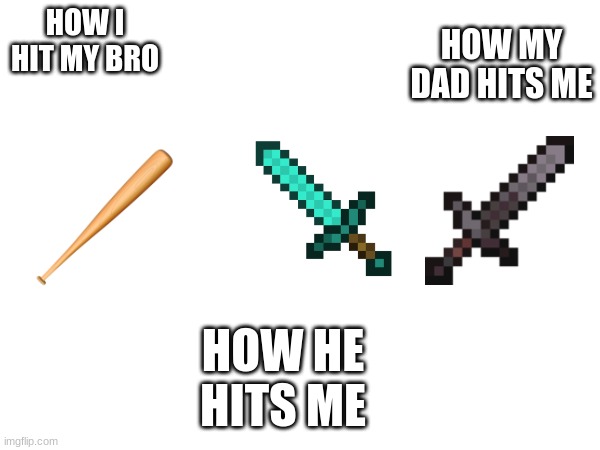 When I hit my bro | HOW I HIT MY BRO; HOW MY DAD HITS ME; HOW HE HITS ME | image tagged in gaming | made w/ Imgflip meme maker