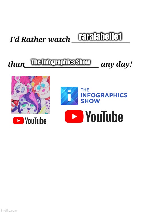 I’d rather watch raralabelle1 than *TIS Any Day! | raralabelle1; The Infographics Show | image tagged in deviantart,youtube,funny,memes,girl,pretty girl | made w/ Imgflip meme maker