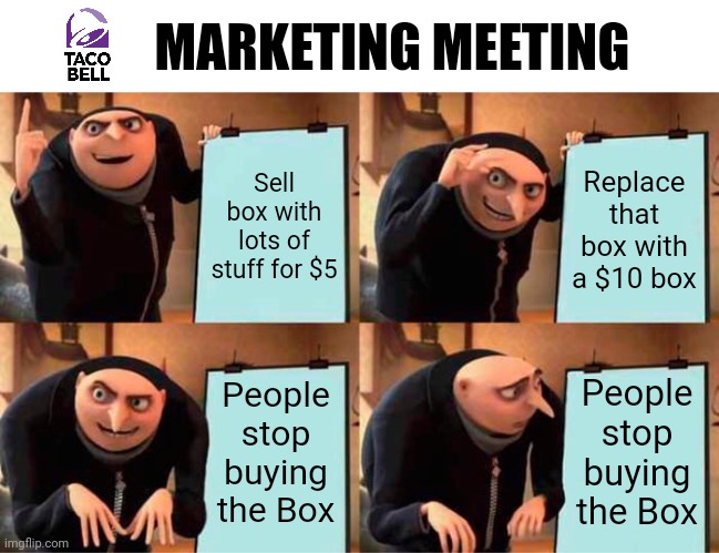 Smh Taco Bell | MARKETING MEETING; Sell box with lots of stuff for $5; Replace that box with a $10 box; People stop buying the Box; People stop buying the Box | image tagged in memes,gru's plan,taco bell,marketing | made w/ Imgflip meme maker