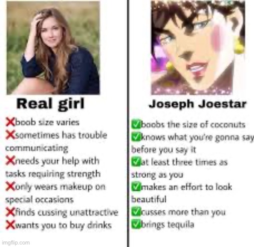 Joseph jostar best girl no cap | image tagged in jojo's bizarre adventure | made w/ Imgflip meme maker