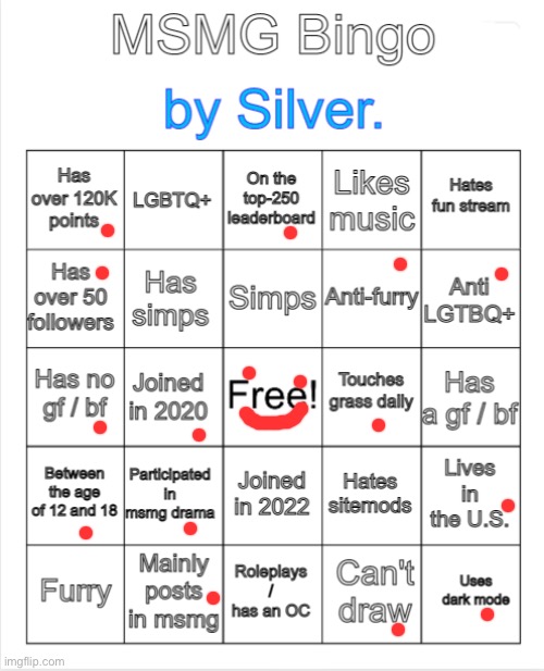 wsp | image tagged in silver 's msmg bingo | made w/ Imgflip meme maker
