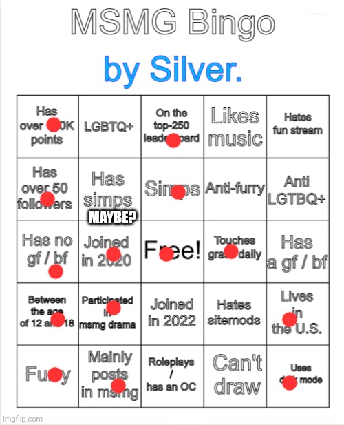 Silver.'s MSMG Bingo | MAYBE? | image tagged in silver 's msmg bingo | made w/ Imgflip meme maker