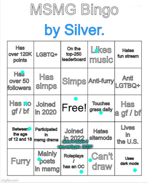 Silver.'s MSMG Bingo | does it count if very early jan. 2023? | image tagged in silver 's msmg bingo | made w/ Imgflip meme maker