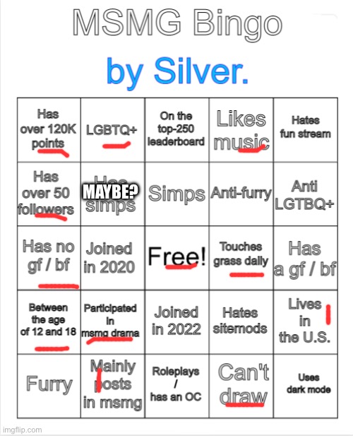 Silver.'s MSMG Bingo | MAYBE? | image tagged in silver 's msmg bingo | made w/ Imgflip meme maker