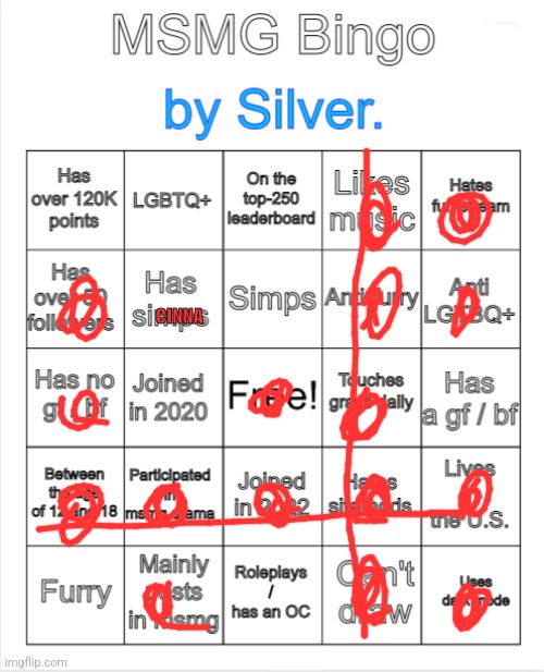 Silver.'s MSMG Bingo | CINNA | image tagged in silver 's msmg bingo | made w/ Imgflip meme maker