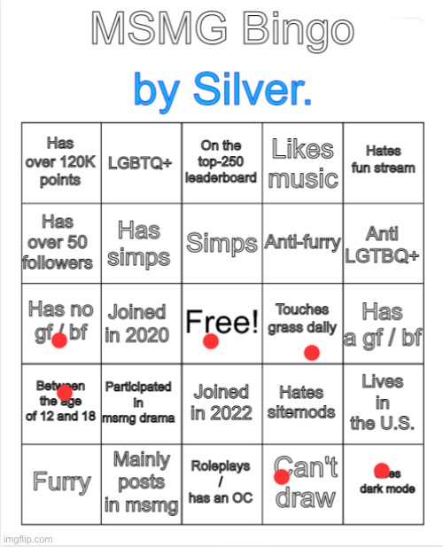 I dont check very many... | image tagged in silver 's msmg bingo,memes | made w/ Imgflip meme maker