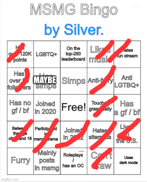 Silver.'s MSMG Bingo | MAYBE | image tagged in silver 's msmg bingo | made w/ Imgflip meme maker