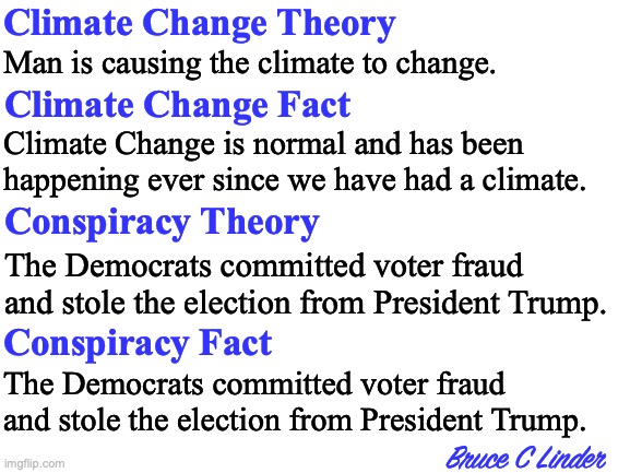 Theory vs Fact | Climate Change Theory; Man is causing the climate to change. Climate Change Fact; Climate Change is normal and has been happening ever since we have had a climate. Conspiracy Theory; The Democrats committed voter fraud and stole the election from President Trump. Conspiracy Fact; The Democrats committed voter fraud and stole the election from President Trump. Bruce C Linder | image tagged in climate theory,climate fact,conspiracy theory,conspiracy fact,donald trump | made w/ Imgflip meme maker