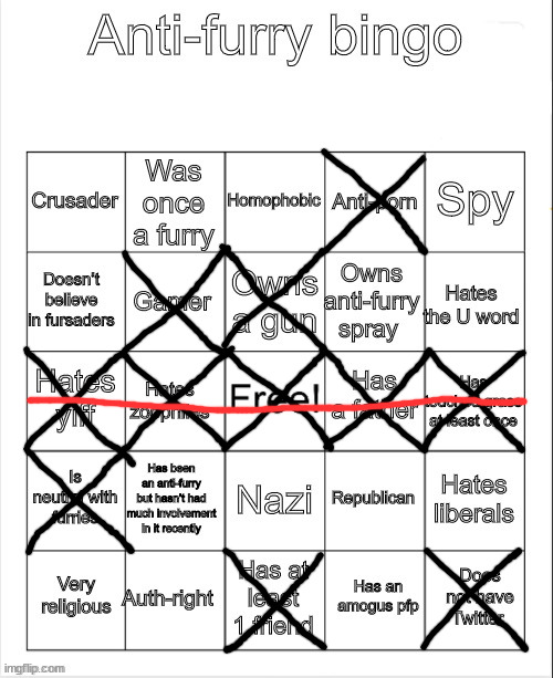 Not that I am one | image tagged in anti-furry bingo | made w/ Imgflip meme maker