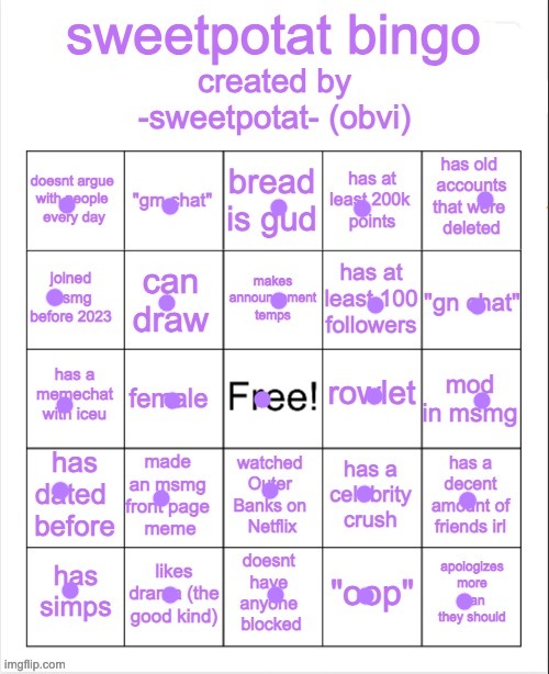 wow so surprising | image tagged in sweetpotat bingo | made w/ Imgflip meme maker