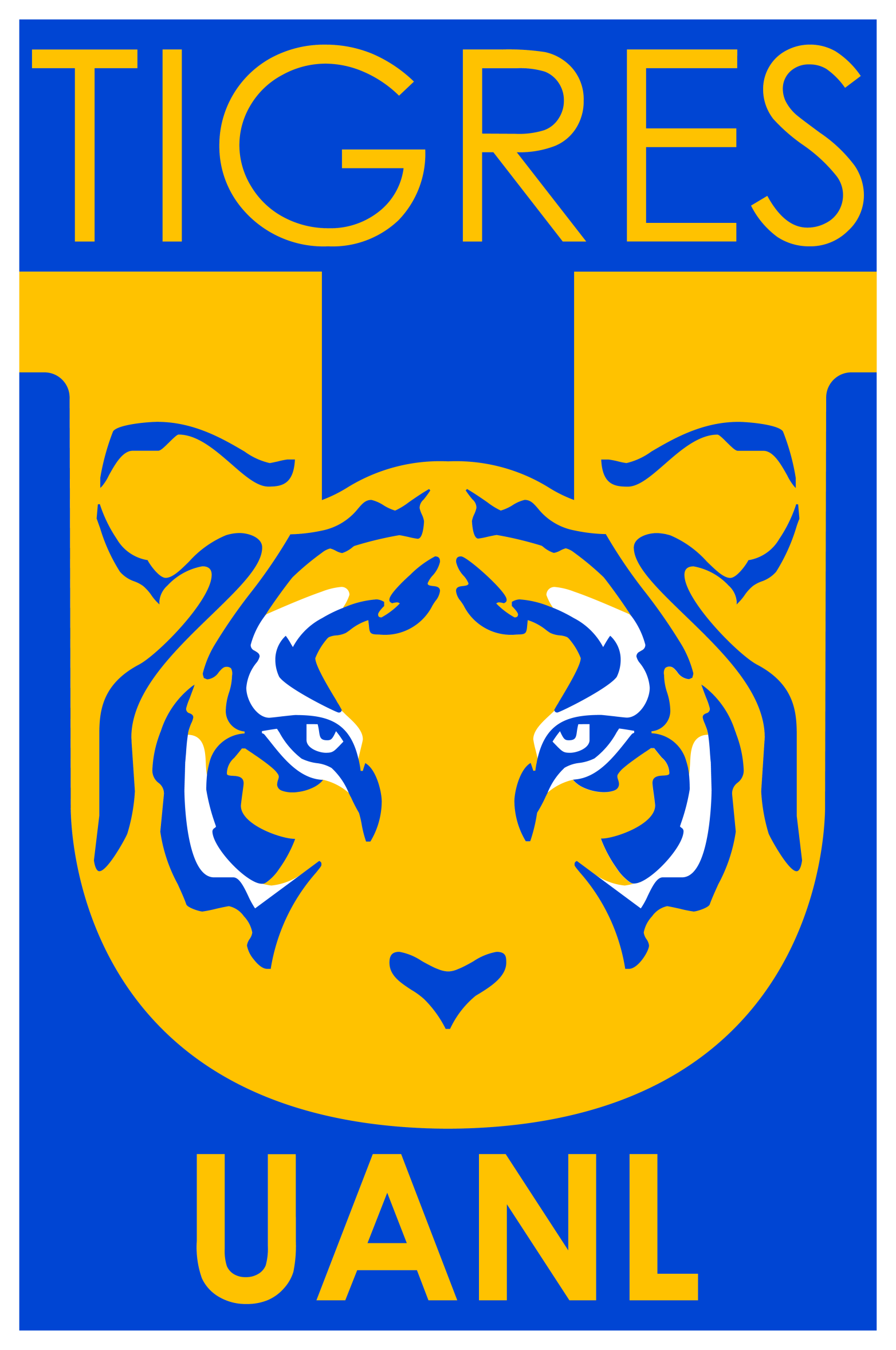 Tigres Blank Meme Template