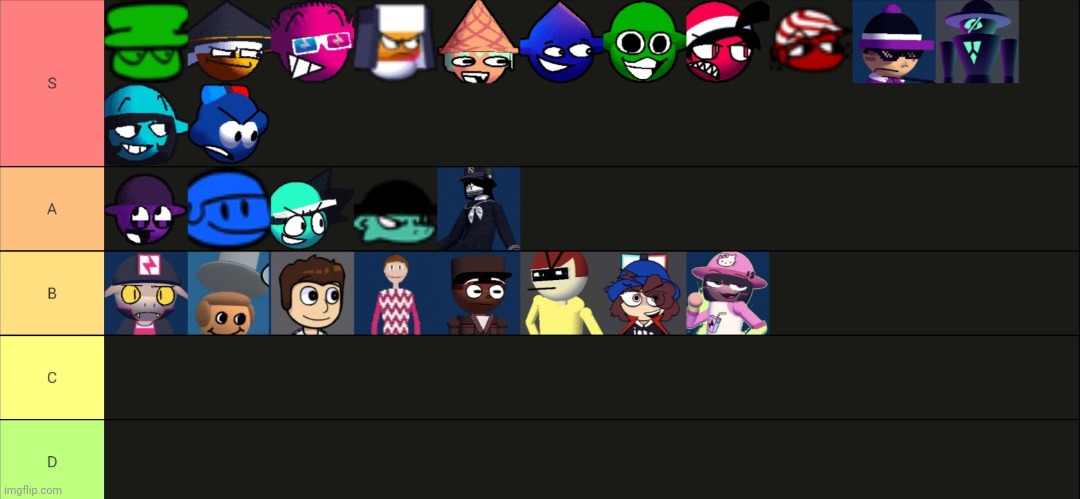 My tier list of dnb characters | image tagged in tier list,popcorn edition,dave and bambi | made w/ Imgflip meme maker