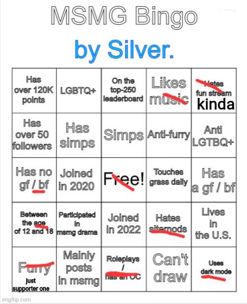 I did it | kinda; just supporter one | image tagged in silver 's msmg bingo | made w/ Imgflip meme maker