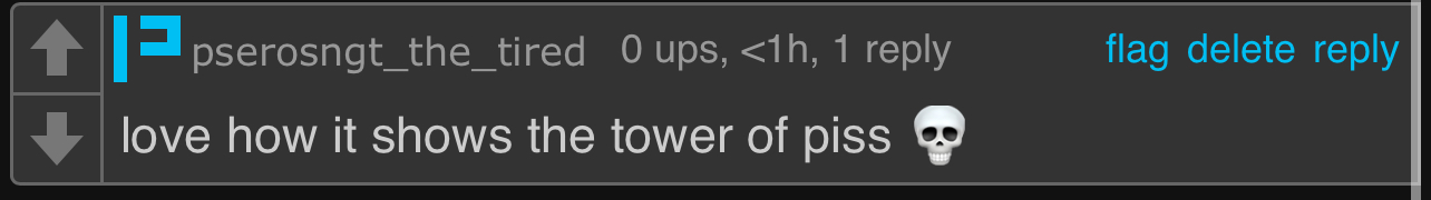 tower of piss Blank Meme Template