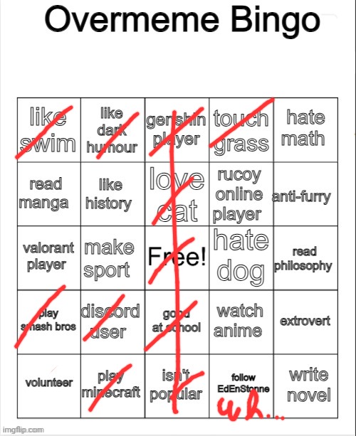 Sup overmeme | image tagged in overmeme bingo | made w/ Imgflip meme maker