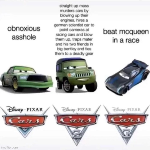 Cars 2 is overhated imo | made w/ Imgflip meme maker