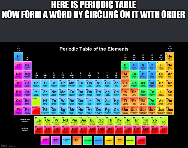 I'm bored so | HERE IS PERIODIC TABLE

NOW FORM A WORD BY CIRCLING ON IT WITH ORDER | image tagged in periodic table of elements | made w/ Imgflip meme maker