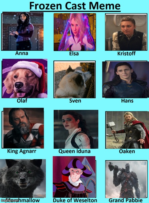 Frozen casting meme template | image tagged in frozen casting meme template | made w/ Imgflip meme maker