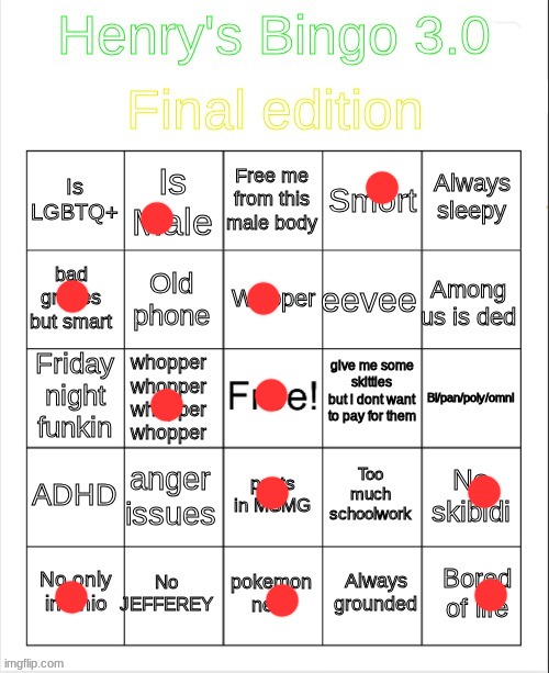 Henry's Bingo 3 | image tagged in henry's bingo 3 | made w/ Imgflip meme maker