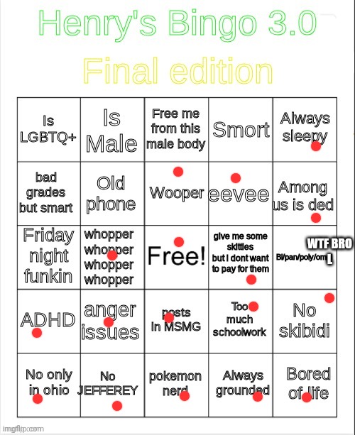 Henry's Bingo 3 | WTF BRO
L | image tagged in henry's bingo 3 | made w/ Imgflip meme maker