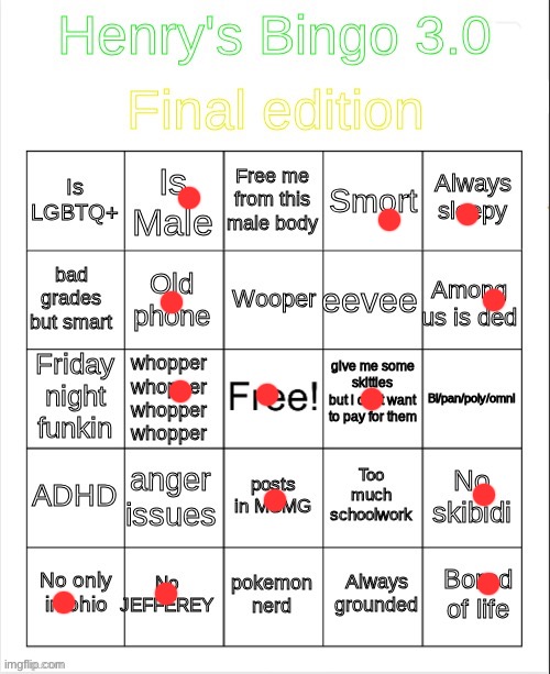 Henry's Bingo 3 | image tagged in henry's bingo 3 | made w/ Imgflip meme maker