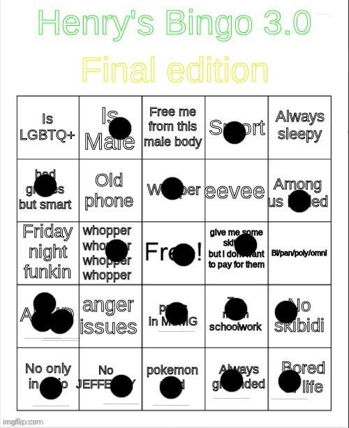 Henry's Bingo 3 | image tagged in henry's bingo 3 | made w/ Imgflip meme maker